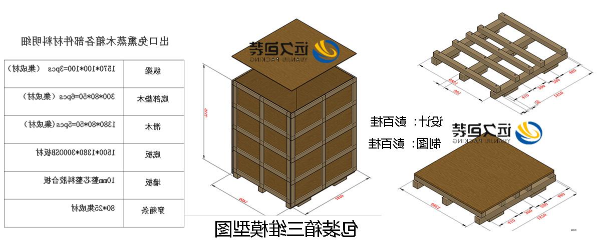 <a href='http://sl4f.lcsgxgy.com'>买球平台</a>的设计需要考虑流通环境和经济性